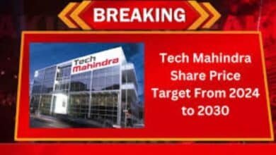 Tech Mahindra Share Price