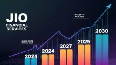 jio finance share price