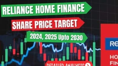 reliance home finance share